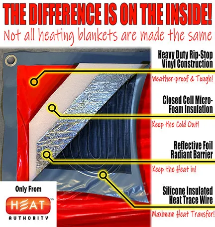 3' x 4' Motor & Engine Warming Blanket (120V)