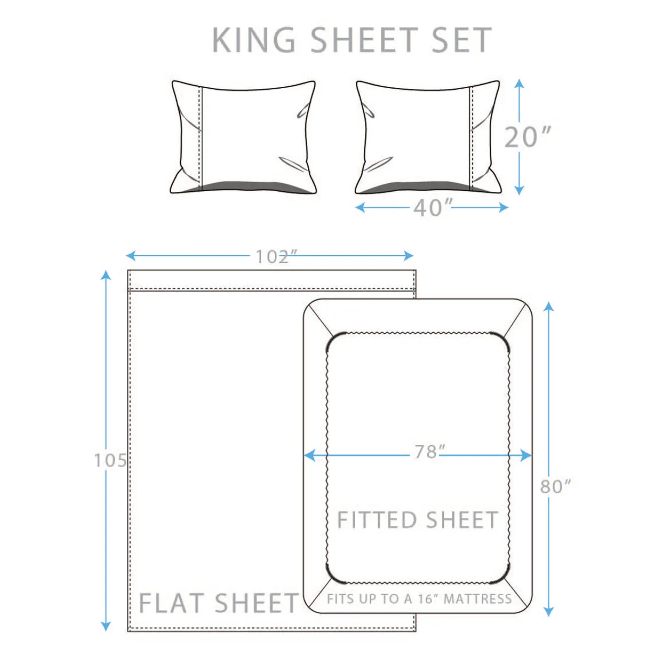4-Piece: Brushed Cotton Percale Sheet Set