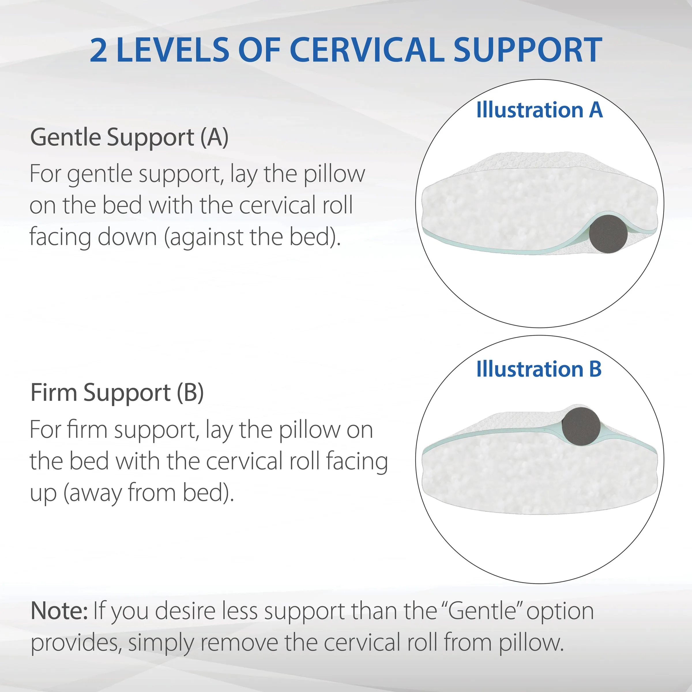 CerviLoft™ Adjustable Cervical Comfort Pillow