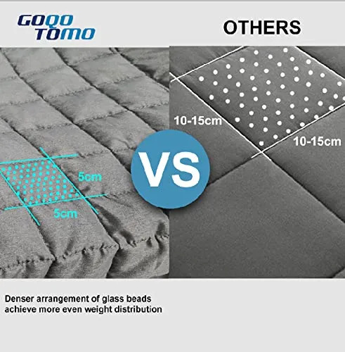 GOQO TOMO Electric Heated and Weighted 2 in1 Blanket — Flannel Material with Premium Glass Beads, with 12 Heat Levels, 8 Timer (Grey Tie dye, 15lb 48''x72'')