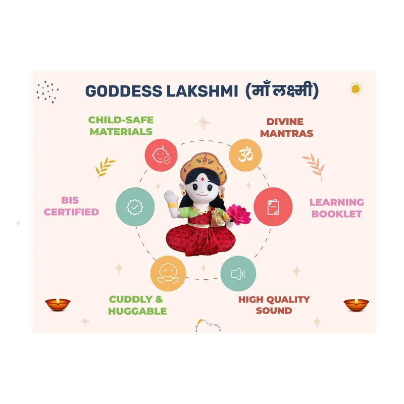 Mantra Singing Baby Lakshmi Soft Toy