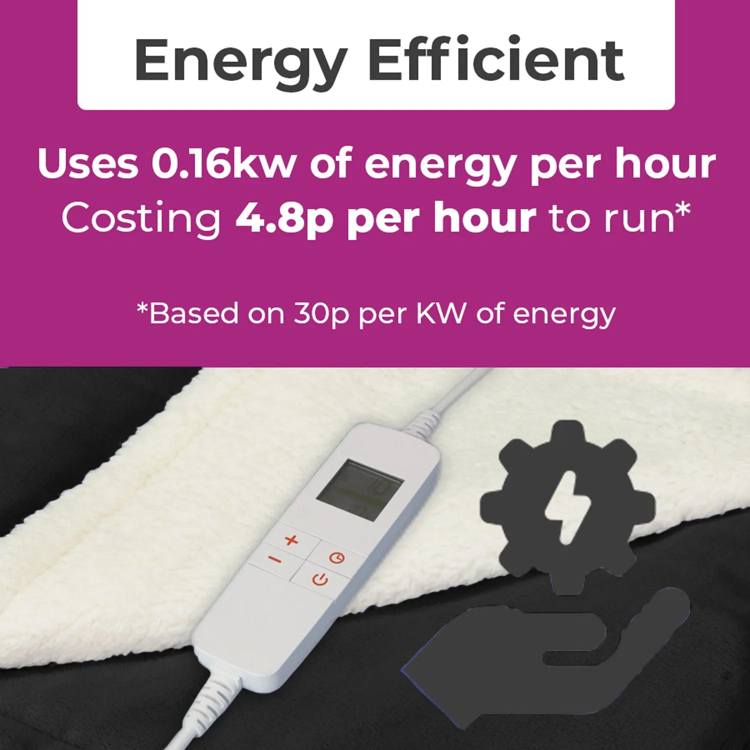 Neo Black Electric Heated Throw Over Blanket - Reversible